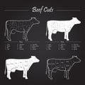 Cow beef meat cuts scheme on blackboard Royalty Free Stock Photo