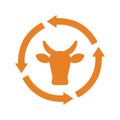 Cow, bull, change, recycle, refresh, rotate icon. Orange vector Royalty Free Stock Photo