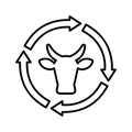 Cow, bull, change, recycle, refresh, rotate outline icon Royalty Free Stock Photo