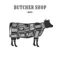 Cow cuts scheme. Cutting beef meat guide placard for butchers, animal cut diagram chart plate brisket, vintage american Royalty Free Stock Photo