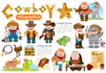 Cowboy, Hunter, prisoner, Sheriff, lawyer, farmer. Characters Wild West