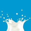 Cows, sheeps, goats, soya, rice, oat or coconut milk splash vector illustration on blue background - created with mesh Royalty Free Stock Photo