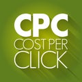 CPC - Cost Per Click acronym concept