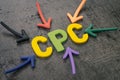 CPC, cost per click the main KPI for online advertising industry, colorful arrows pointing to the word COST at the center on