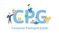 CPG, Consumer Packaged Goods. Concept with people, letters and icons. Flat vector illustration. Isolated on white