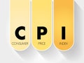 CPI - Consumer Price Index acronym, business concept background Royalty Free Stock Photo