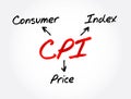 CPI - Consumer Price Index acronym, business concept background Royalty Free Stock Photo