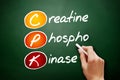 CPK - creatine phosphokinase acronym, concept on blackboard