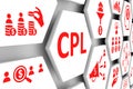 CPL concept cell background 3d