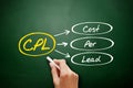 CPL - Cost Per Lead acronym, business concept Royalty Free Stock Photo