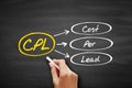 CPL - Cost Per Lead acronym, business concept on blackboard background Royalty Free Stock Photo