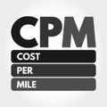 CPM - Cost Per Mile acronym concept