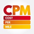 CPM - Cost Per Mile acronym