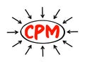 CPM Cost Per Mile - used measurement in advertising, It is the cost an advertiser pays for one thousand views or impressions of an