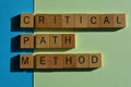 CPM, Critical Path Method banner headline