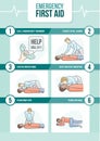 CPR medical procedure