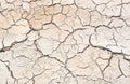 Crack in the earth climate