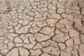 Crack earth and dry soil