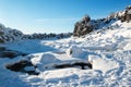 Crack between tectonic continental plates, Thingvellir National Park in winter, Iceland Royalty Free Stock Photo