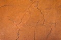 Cracked and barren ground,dry soil textured background,form of soil layers,its colour and textures Royalty Free Stock Photo