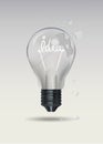 Cracked bulb, light bulb cracked. Royalty Free Stock Photo