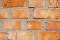 Cracked concrete brick wall background Royalty Free Stock Photo