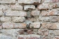 Cracked concrete and Old brick wall background Royalty Free Stock Photo