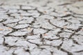 Cracked crust of dried silt. Global warming. Background picture