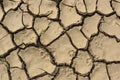 Cracked drought muddy soil. Concept of ecological catastrophe an