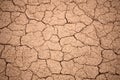 Cracked dry ground texture Royalty Free Stock Photo