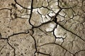 Cracked ground from above, Arid Soil, Mud Crack. Cracks on the surface of the earth are altered by the shrinkage of mud due to Royalty Free Stock Photo