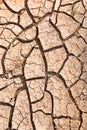 Cracked ground caused by drought. Impact of global warming concept. Royalty Free Stock Photo