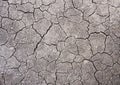 Cracked ground, soil texture, desert