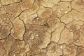The cracked ground, Ground in drought, Soil texture and dry mud, Dry land, dry cracked eart background. Royalty Free Stock Photo