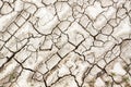 Cracked ground texture Royalty Free Stock Photo