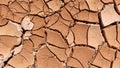 Cracked land texture, cracks on burnt arid soil surface, dead desert background, drought, global warming, abstract cracks pattern Royalty Free Stock Photo