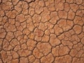 Cracked red earth background from Global warming Royalty Free Stock Photo