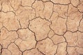 Cracked soil ground ,desert cracks, Dry soil Arid, drought land Royalty Free Stock Photo