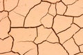 Cracked soil ground, drought land so long waterless, close-up Royalty Free Stock Photo