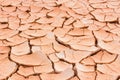 Cracked soil ground, drought land so long waterless, close-up Royalty Free Stock Photo