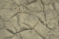Cracks in the dry ground. Drought background Royalty Free Stock Photo