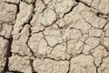 Cracks in the earth in rural areas. Ground texture background. Dry soil abstract photo. Royalty Free Stock Photo