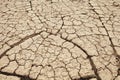 Cracks in the earth in rural areas. Ground texture background. Dry soil abstract photo Royalty Free Stock Photo