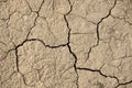 Dry, depleted soil. Royalty Free Stock Photo