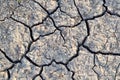 Cracks in the ground. Dry, dehydrated soil. Drought. Ecological catastrophy Royalty Free Stock Photo