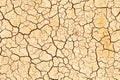 Cracks on the surface of the grung. Hot climat Royalty Free Stock Photo