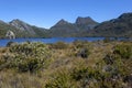 Cradle Mountain and Dove Lake in Tasmania.