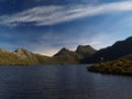 Cradle Mountain over Lake Dove Royalty Free Stock Photo