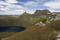 Cradle Mountain Tasmania Australia