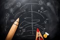 An image representing the concept of education or innovation by placing a wooden rocket on a blackboard background from a